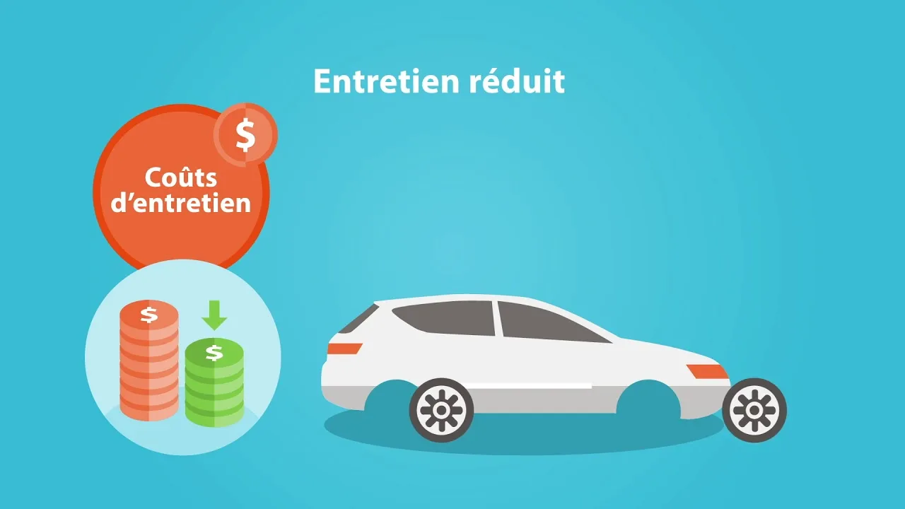 Genève Electrique: Révolutionnez votre Mobilité avec un Abonnement qui Roule!